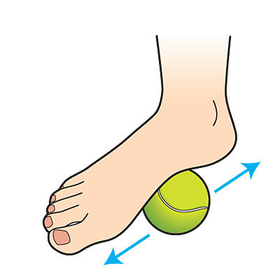 Tennis Ball Foot Roll